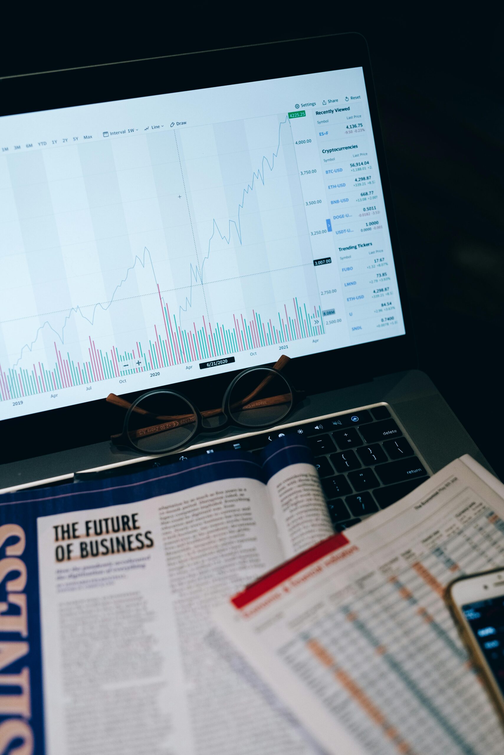 Future of Digital Marketing