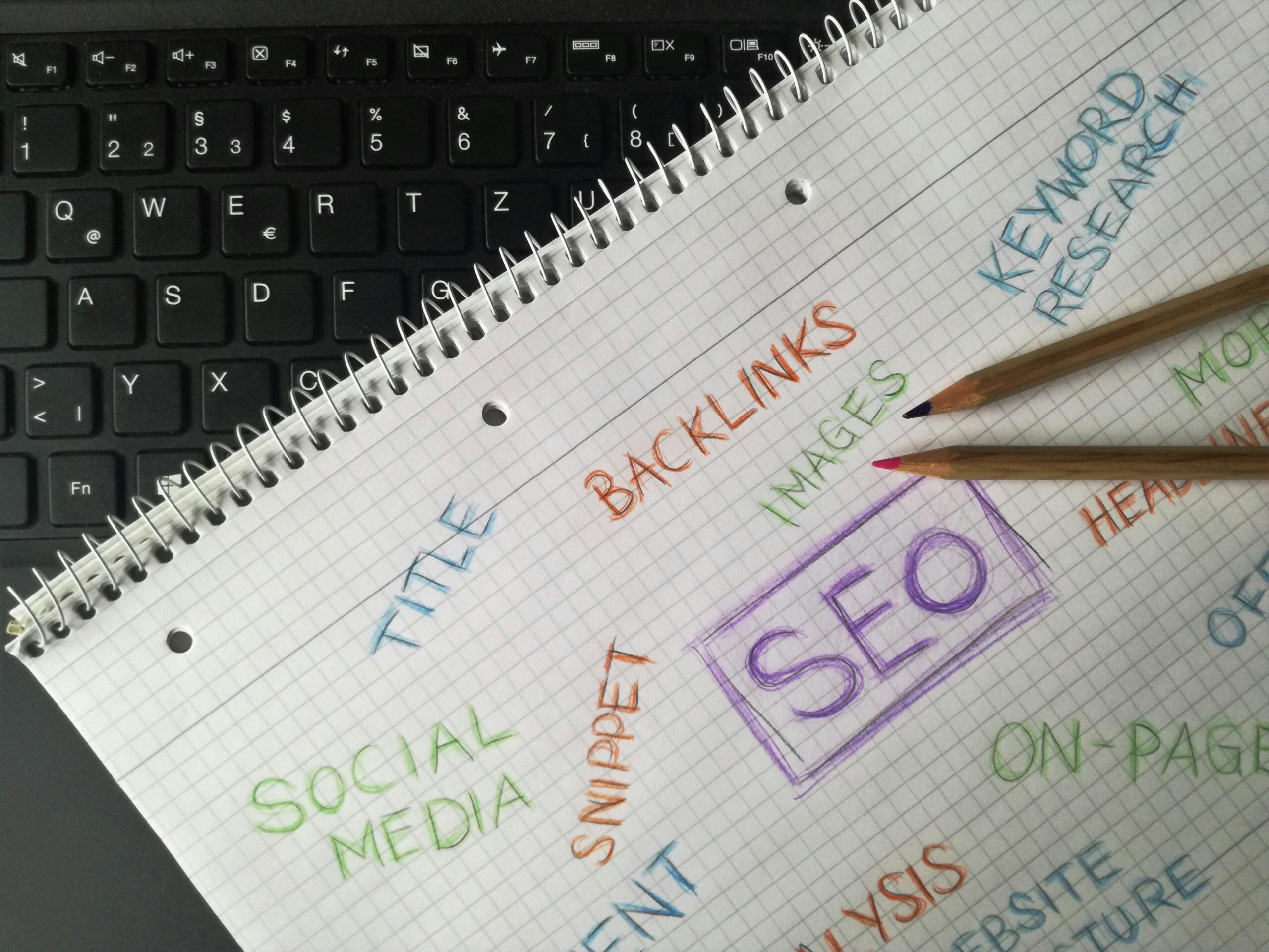 Houston SEO Strategies