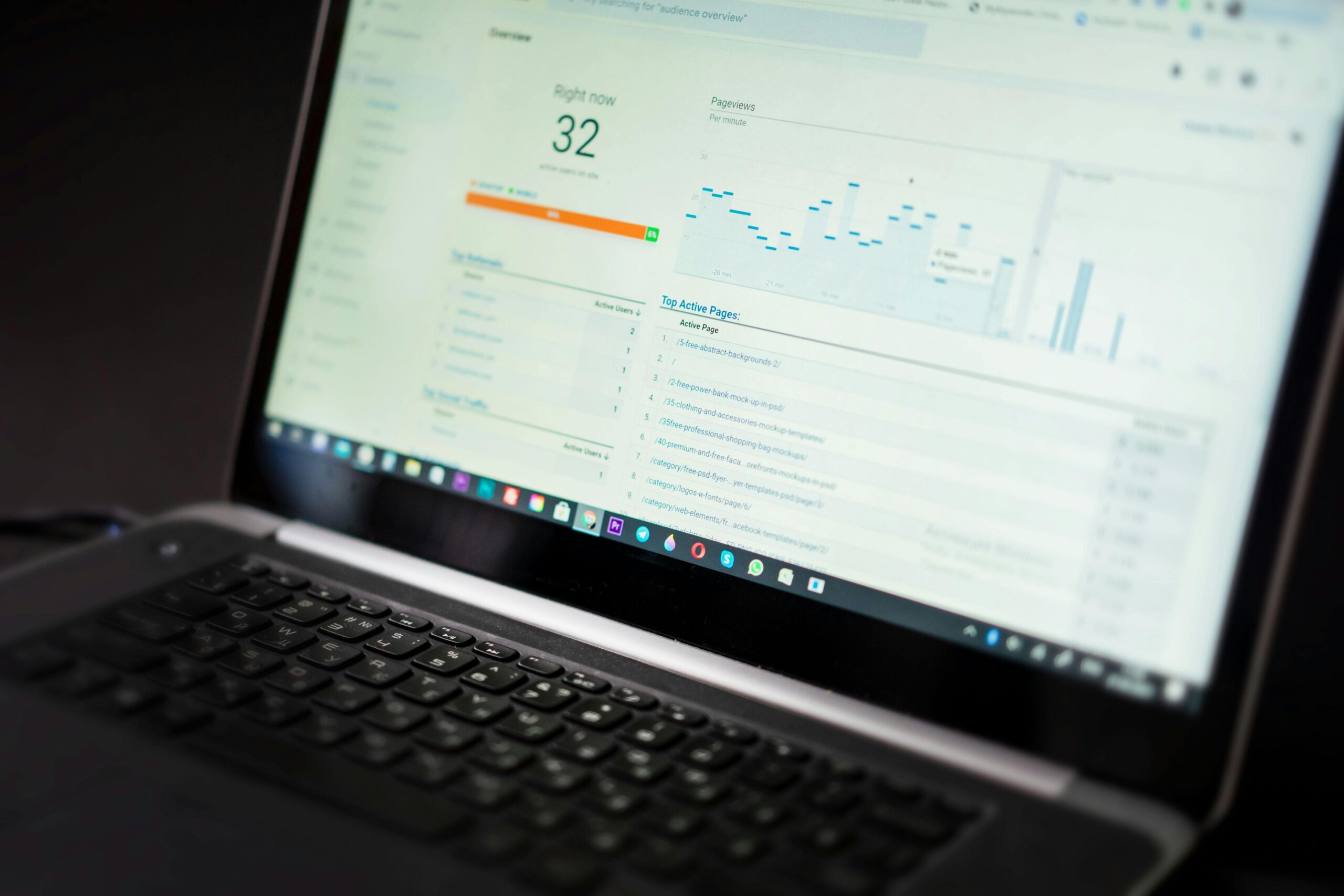 How to Track Lead Conversion Metrics Easily