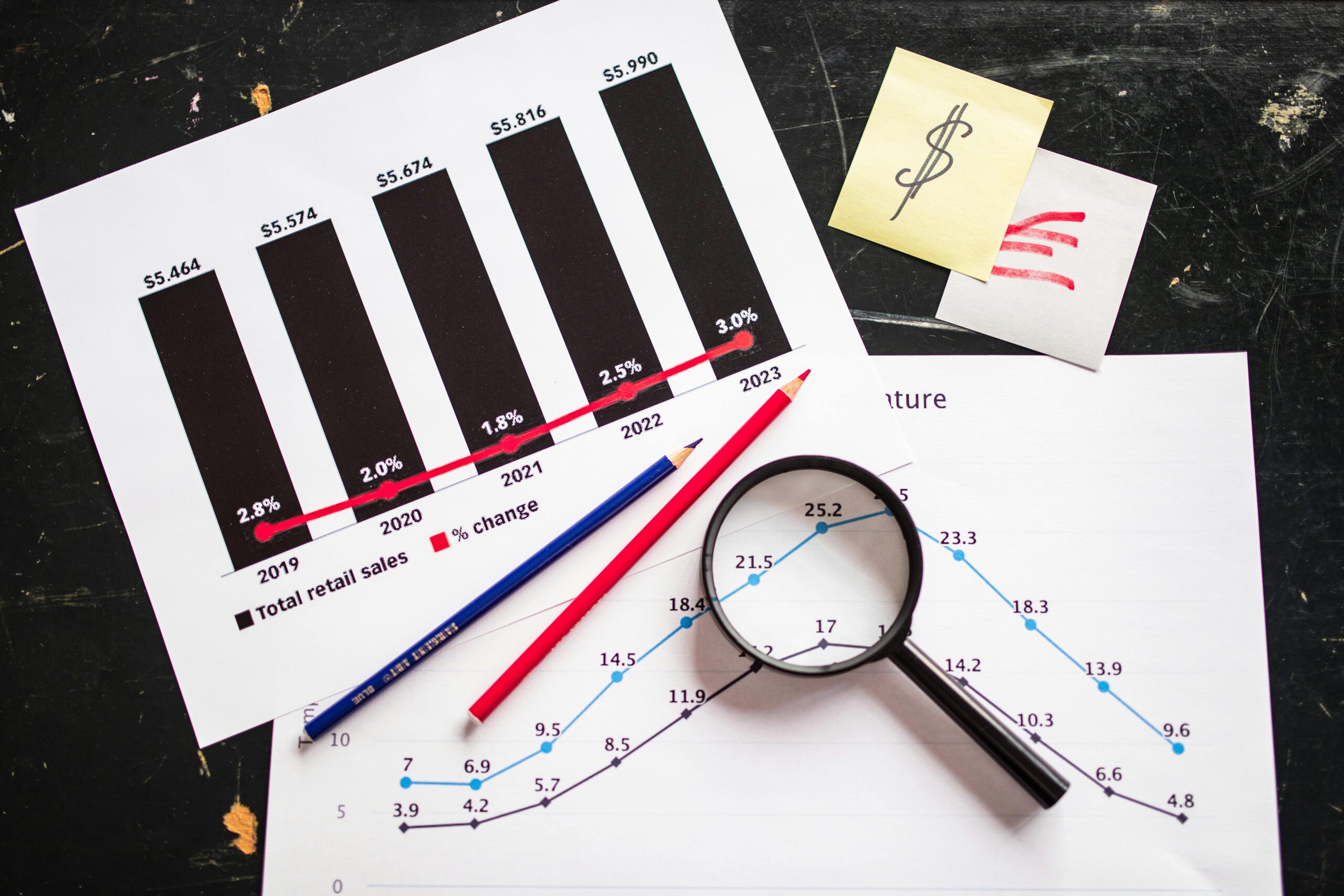 Steps to Build a Profitable SEO Sales Funnel