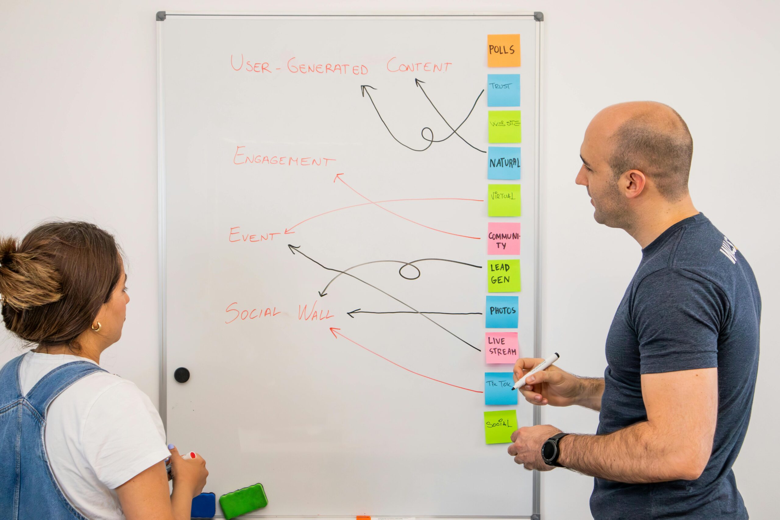 Lead Generation Tools Every Agency Needs