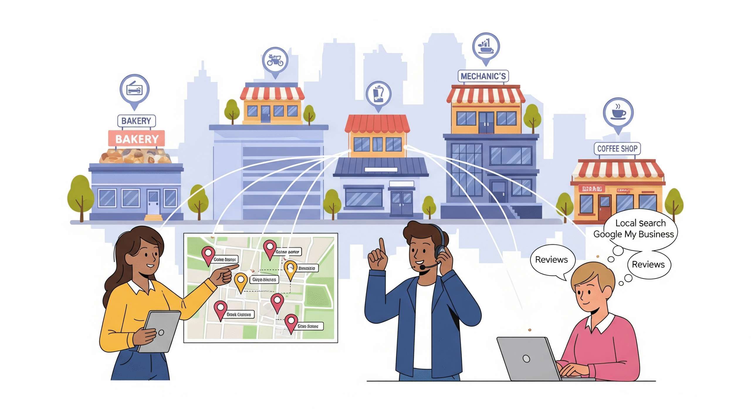Local SEO Client Acquisition Made Simple for Small Agencies