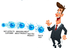 Sales Mistakes That Cost You High Quality Digital Leads