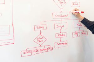 How to Use Email Marketing to Grow Your Business in Denver 📩