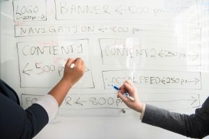 How to Create a Social Media Marketing Plan 📱📊🚀
