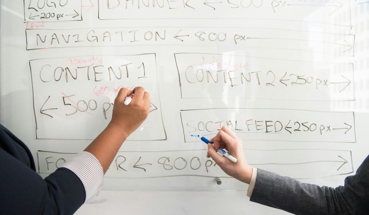 How to Create a Social Media Marketing Plan