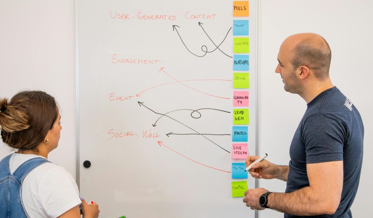 Lead Generation Tools Every Agency Needs