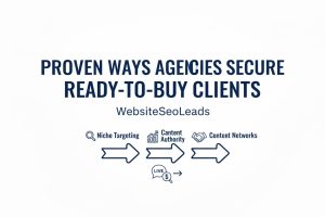 Proven Ways Agencies Secure Ready-to-Buy Clients