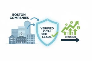 Boston Companies Choosing Verified Local SEO Leads