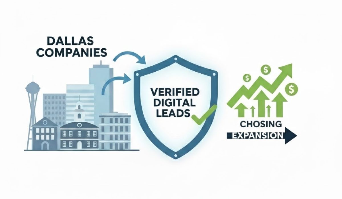Dallas Companies Expanding Faster With Digital Leads